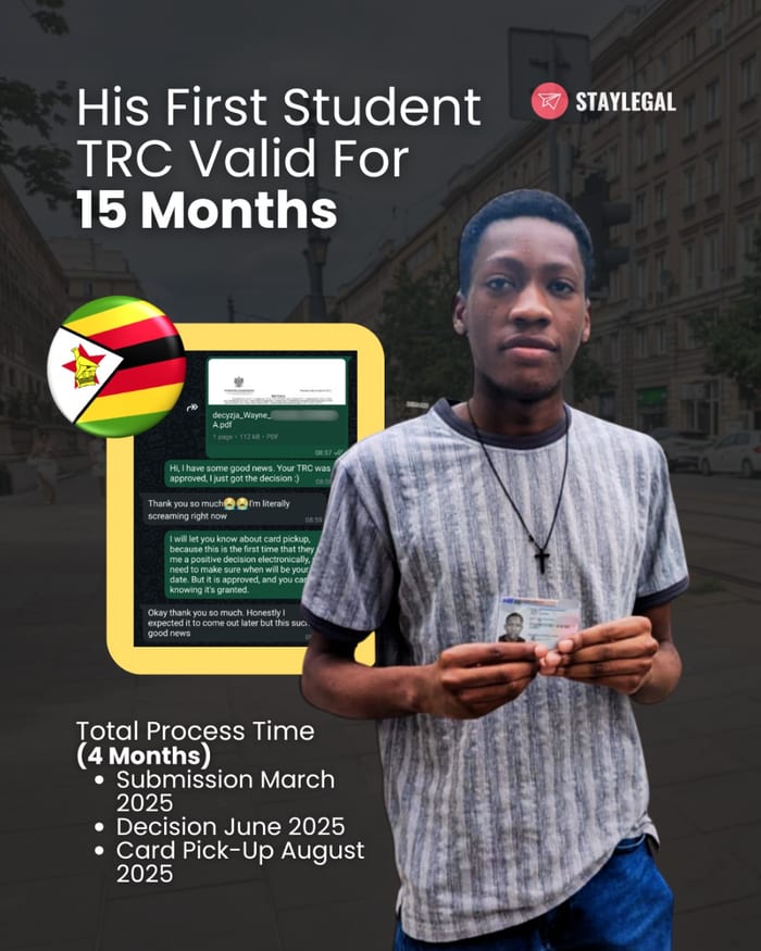 Client from Zimbabwe with their first Student residence card, valid 15 months